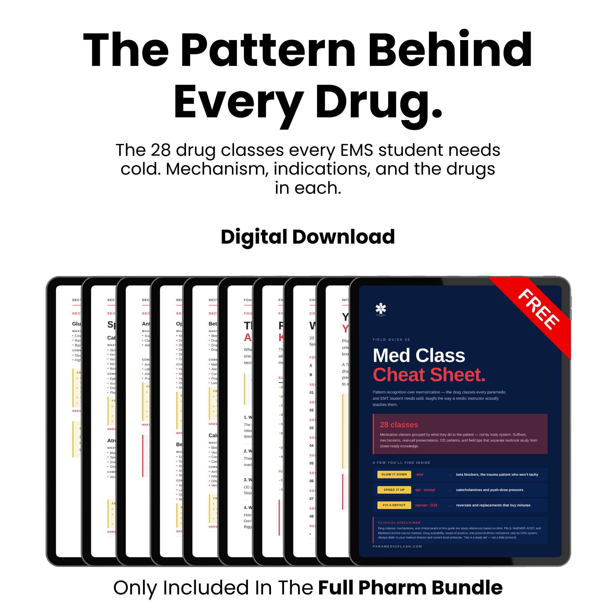 EMT & Paramedic Pharmacology Cards