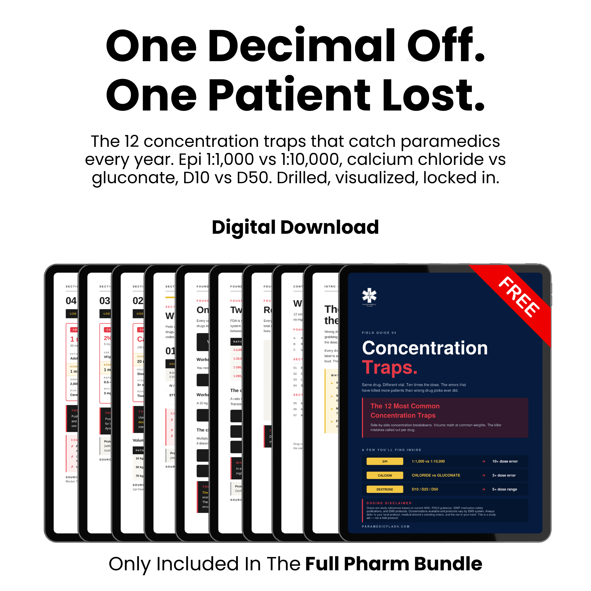 EMT & Paramedic Pharmacology Cards