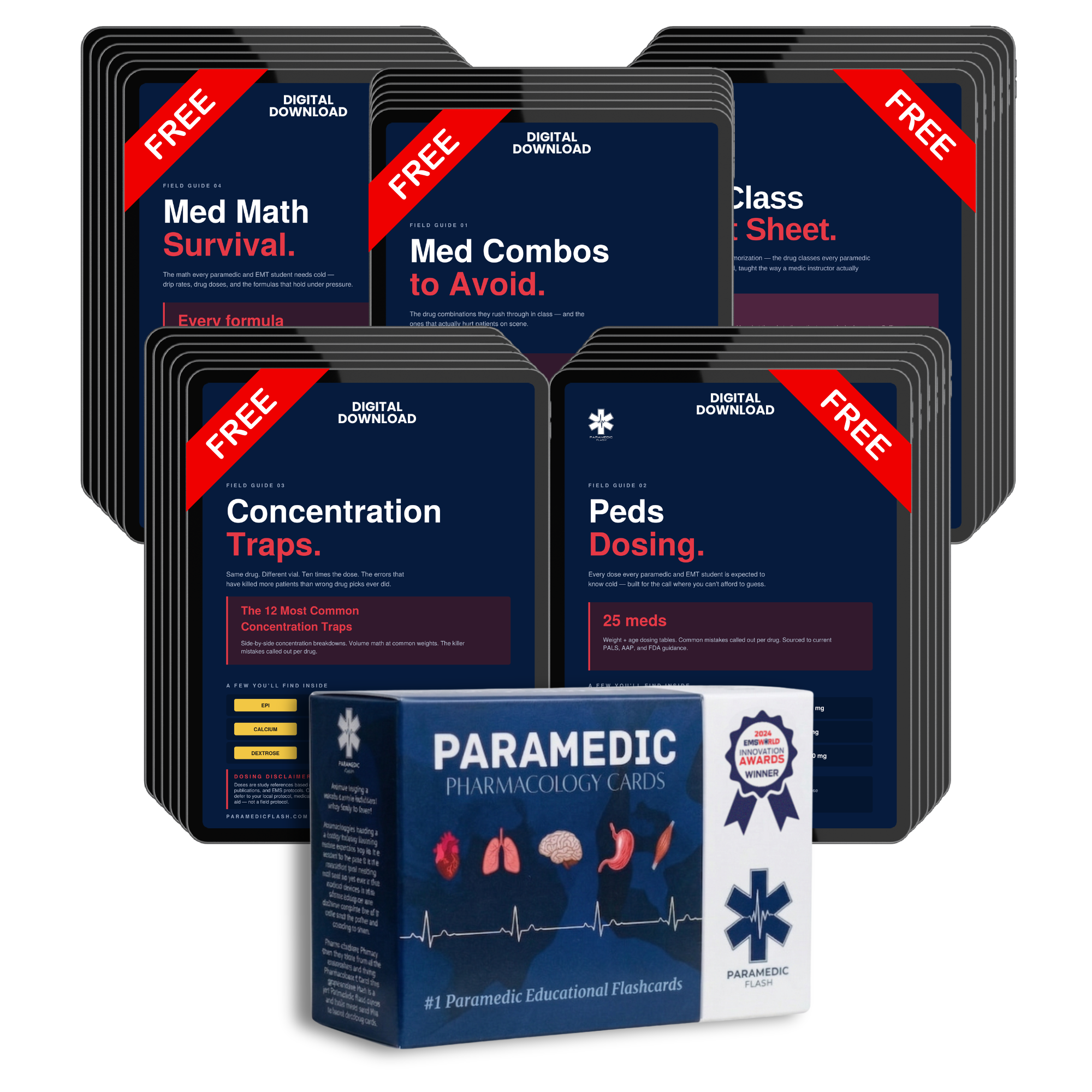Paramedic Pharmacology Cards