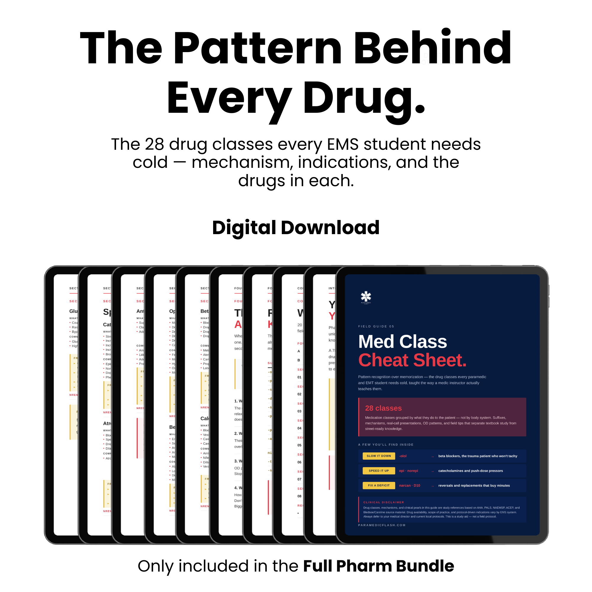 EMT & Paramedic Pharmacology Cards