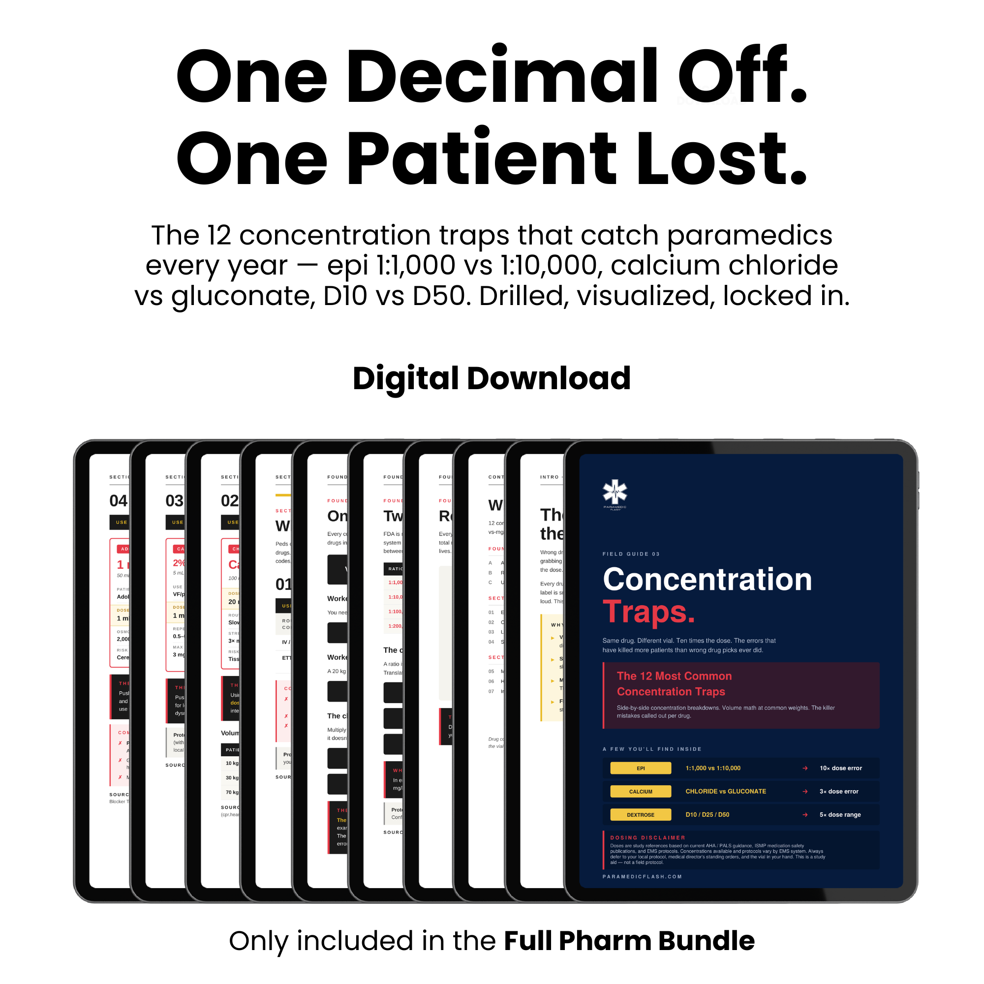 EMT & Paramedic Pharmacology Cards