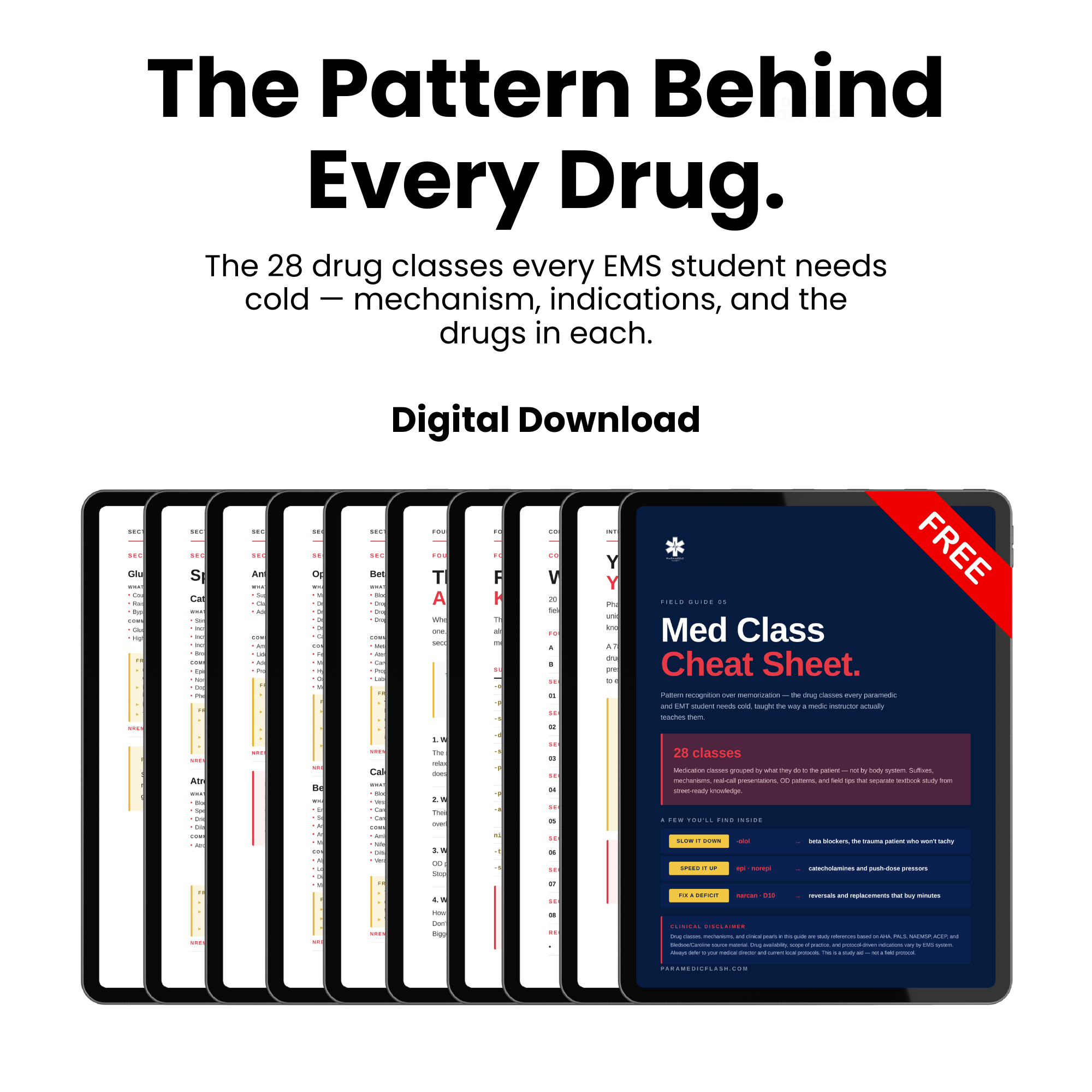 THE COMPLETE PHARM MASTERY BUNDLE