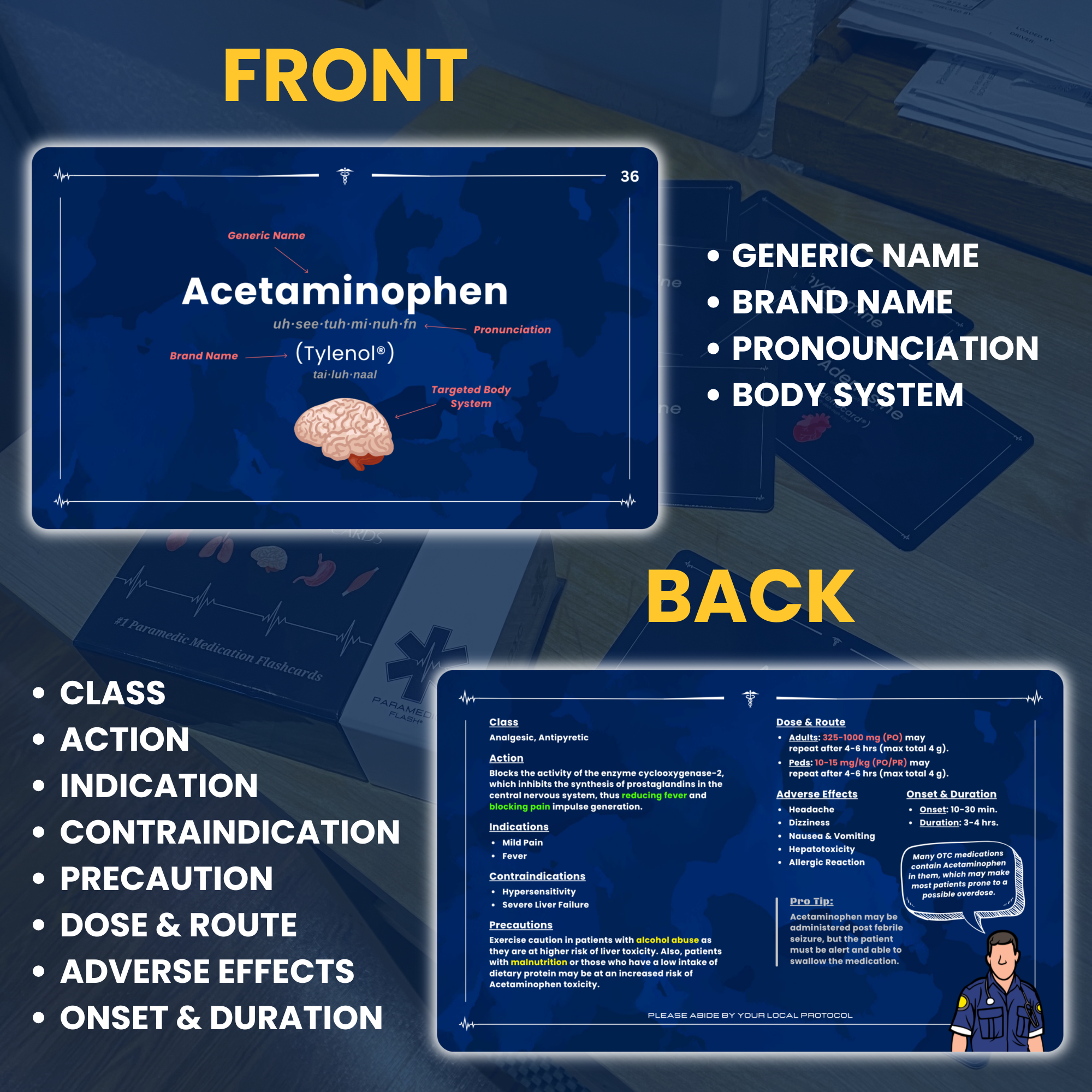 Paramedic Pharmacology Cards