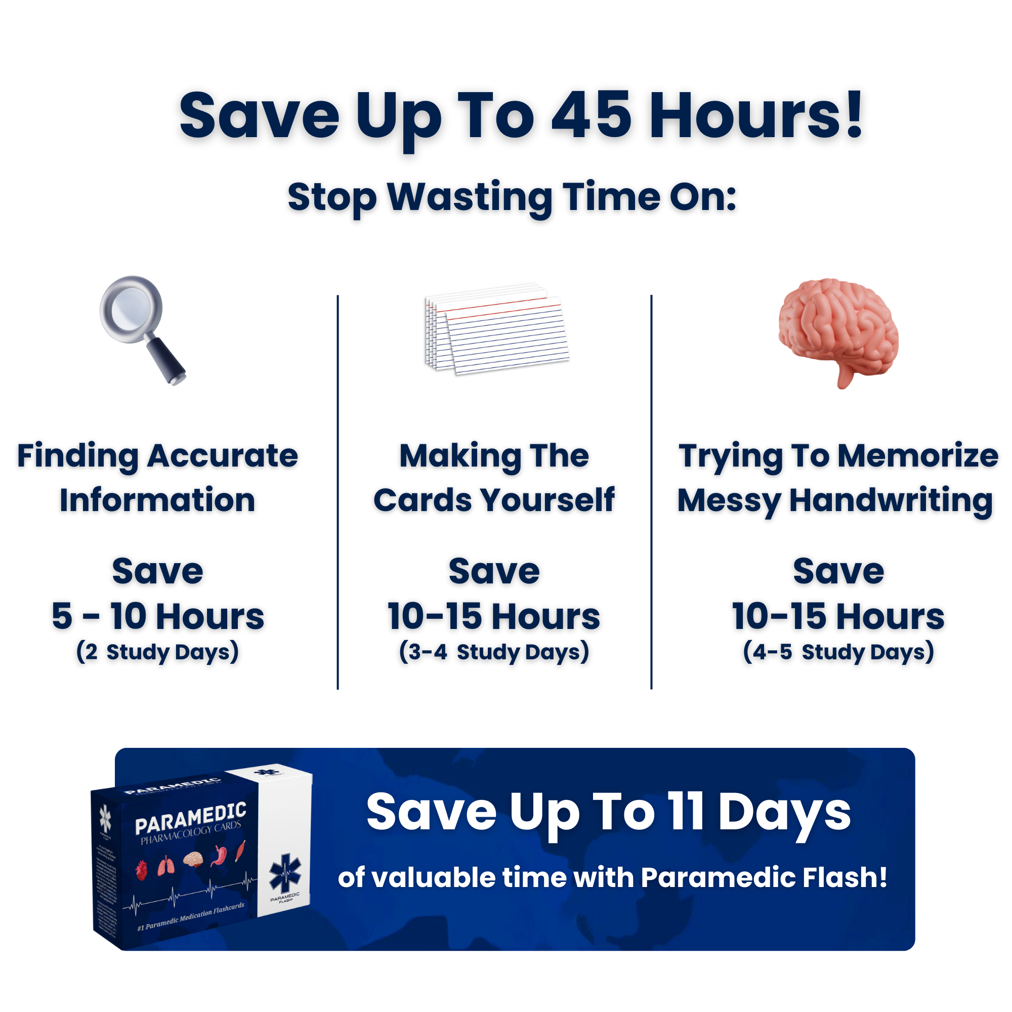 THE COMPLETE PHARM MASTERY BUNDLE