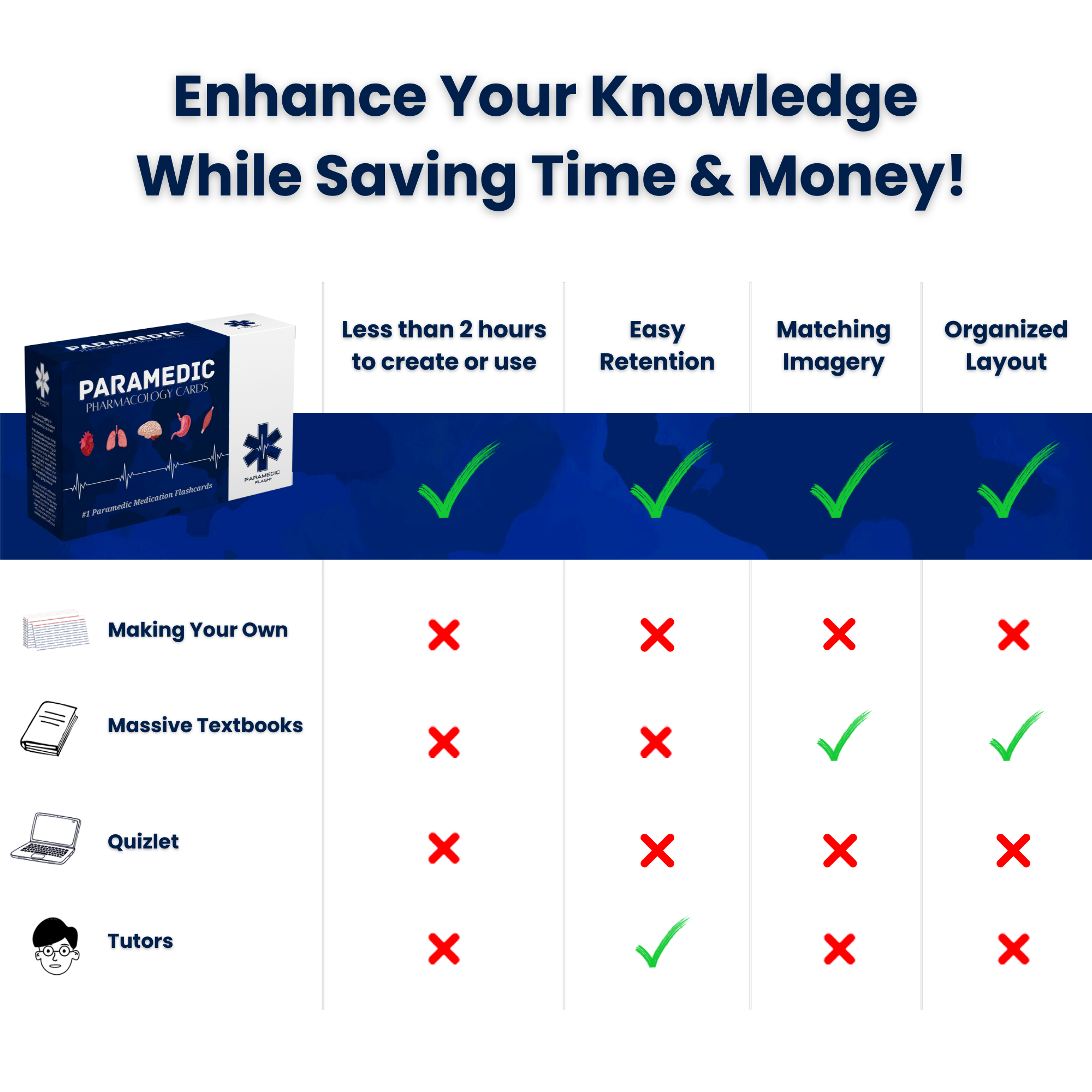 THE COMPLETE PHARM MASTERY BUNDLE