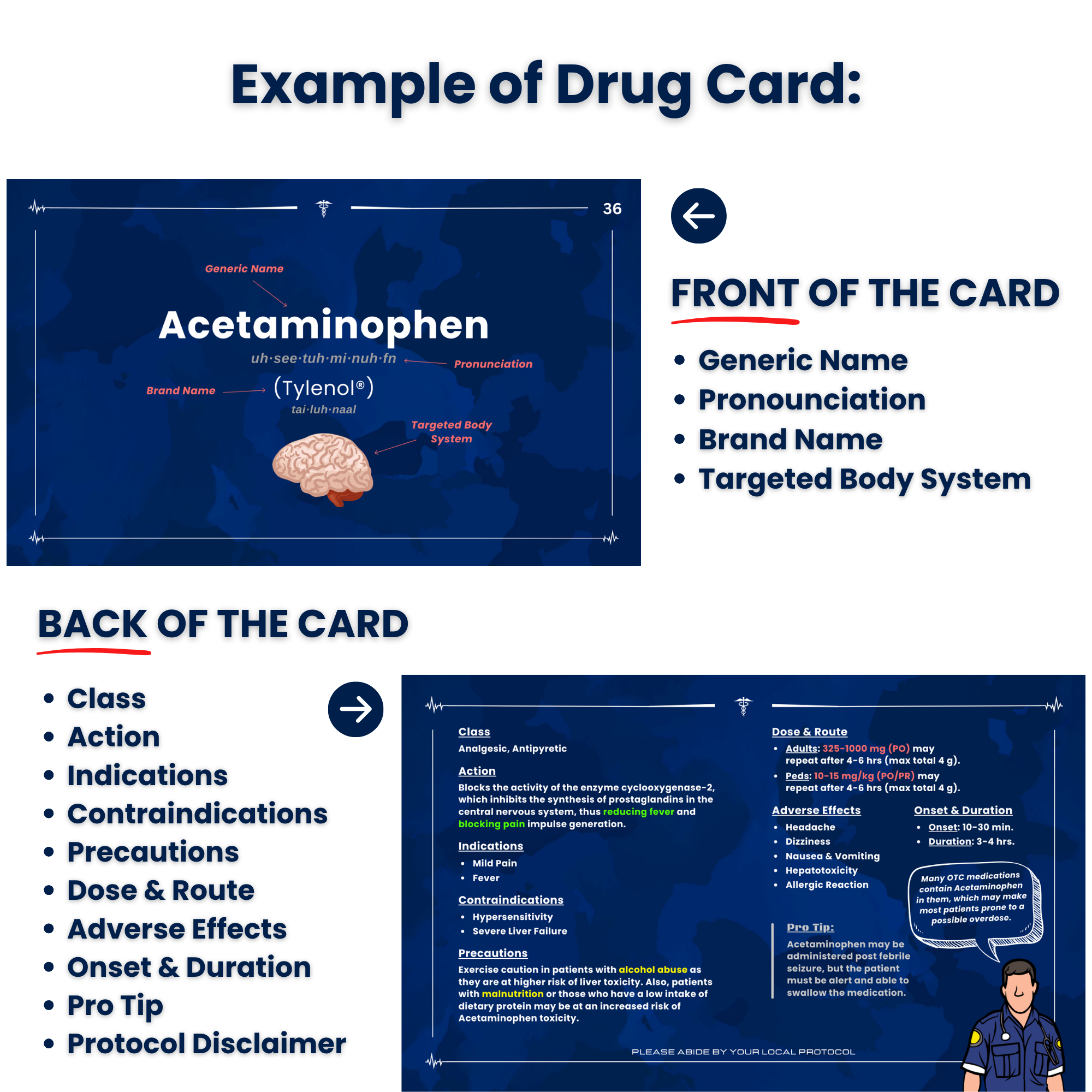 THE COMPLETE PHARM MASTERY BUNDLE