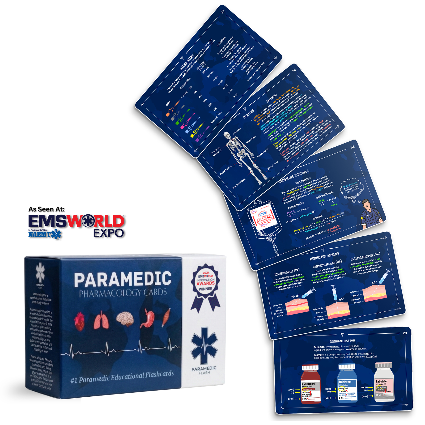 EMT & Paramedic Pharmacology Cards