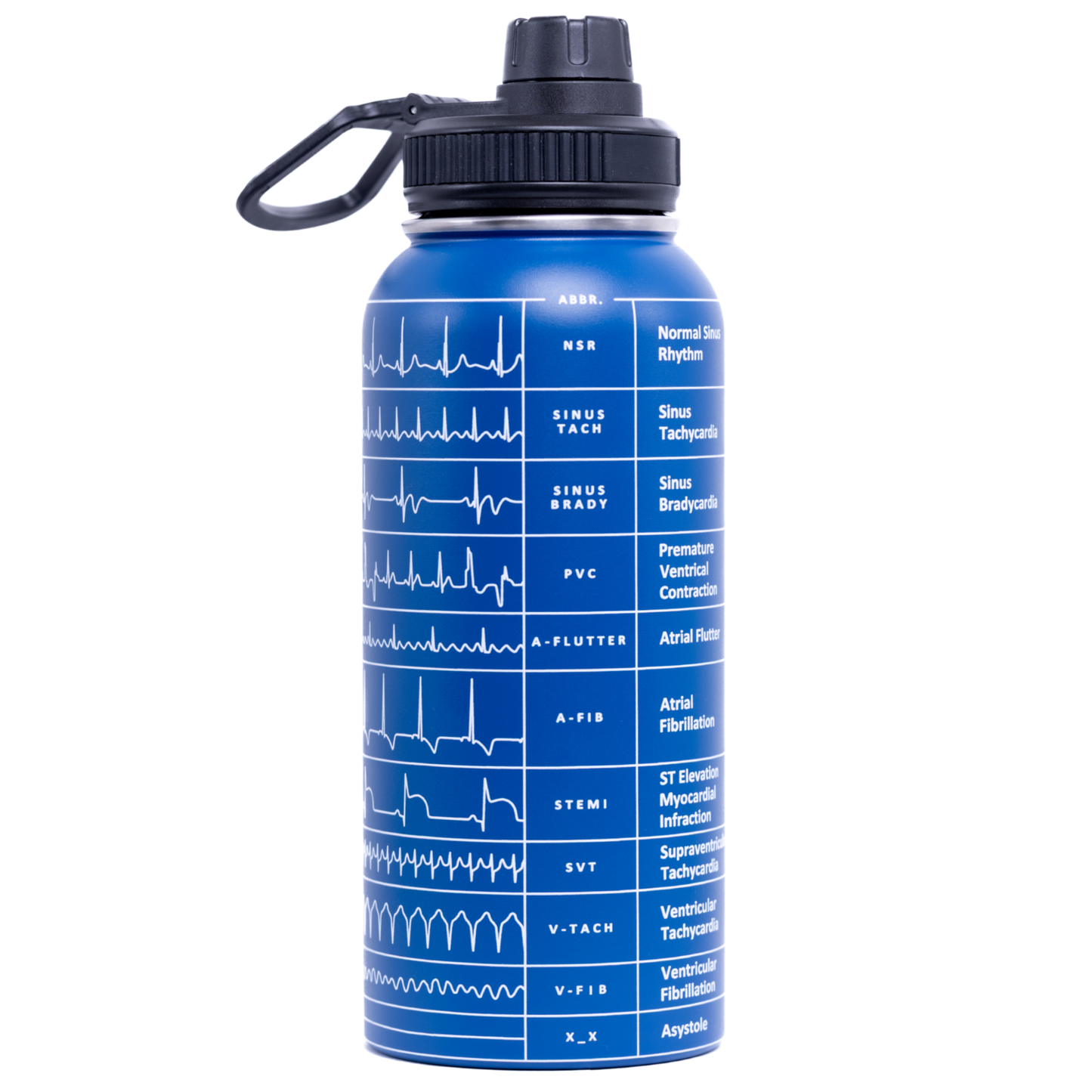 EKG Water Bottle