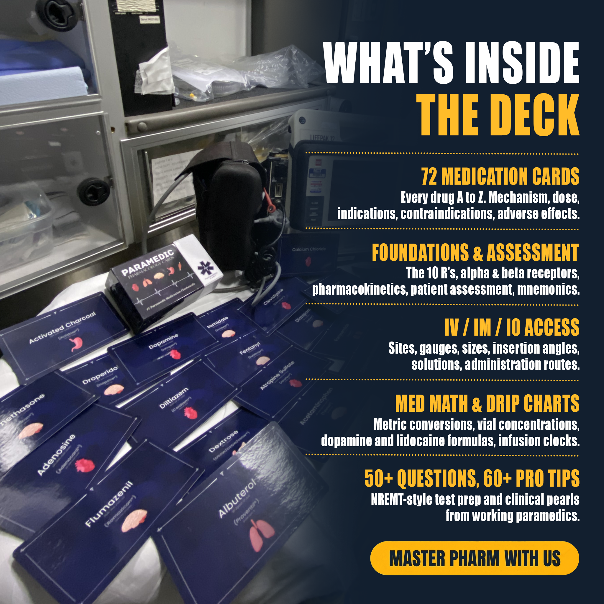 EMT & Paramedic Pharmacology Cards