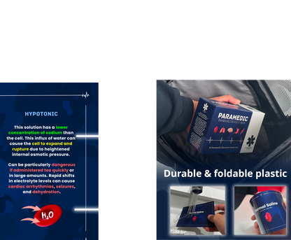 EMT & Paramedic Pharmacology Cards