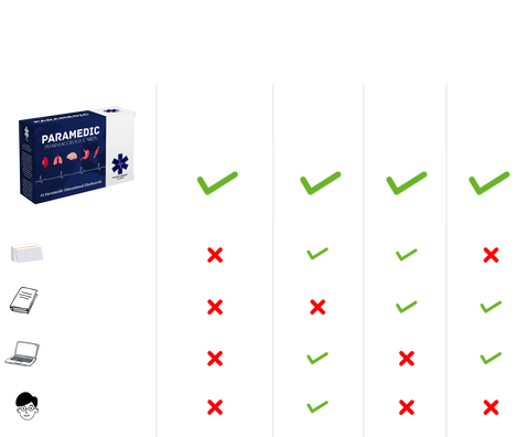 ParamedicFlash Bundle